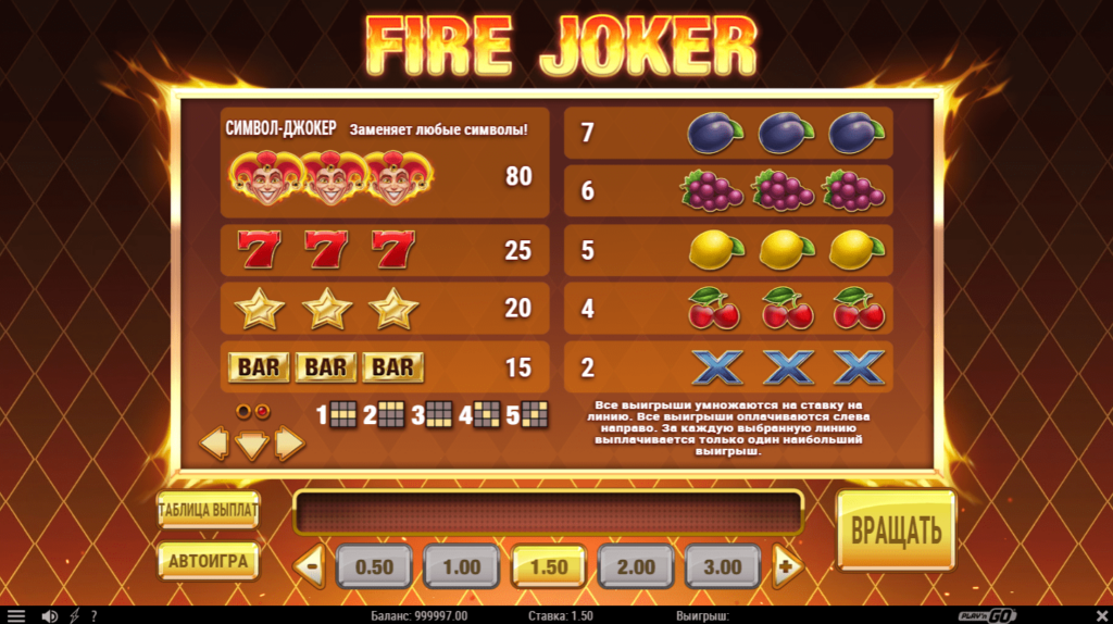 характеристики Fire Joker
